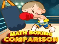 Confronto di boxe matematica